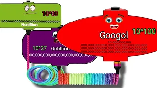 One GOOGOL Battery Overcharging By Big Number Batteries #03 । Battery Charging Animation