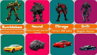 Comparison Transformers of the Autobots: Alternate Mode (2007-2023) Part 1-2