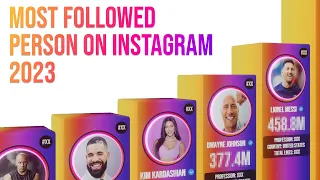 Most Followed Person On Instagram 2023 | 3D Comparison | TOP 100 Instagram Persons