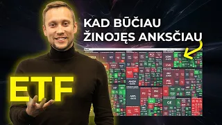 Privalai žinoti: Kas yra ETF ir Kaip į juos Investuoti?