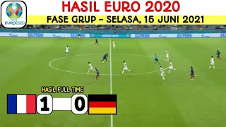 Perancis vs Jerman - Hasil Euro 2020 Tadi Malam - Hasil Perancis vs Jerman