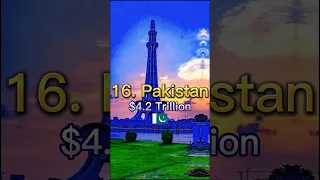 Top 20 Richest countries in World till 2050 #shorts #viral