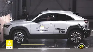 Euro NCAP Crash & Safety Tests of Mazda MX-30 2020