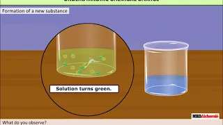 Types of Changes |Physical and Chemical Changes | Class 7