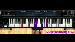 Quick one on finding keys easily on piano - Inspiredfingers Nigeria