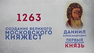 Что мы отмечаем в День России?