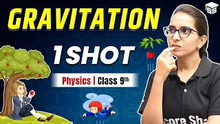 Gravitation Class 9 Science - One Shot Revision | Chapter 10 Complete Explanation