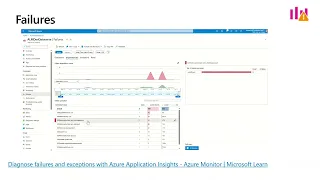 Power Platform Azure Integration Logs Telemetry Tracking Script