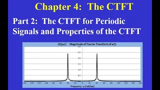 Chapter 04 Part 2:  The CTFT for Periodic Signals and Properties of the CTFT