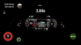 2021 RS7 goes 10.8 second 1/4 mile  and 2.9 0-60mph on 91 octane!