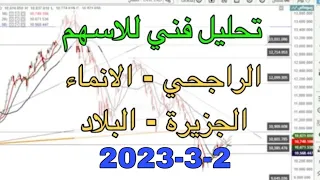 تحليل فني للاسهم والمؤشر العام الراجحي الانماء البلاد الجزيرة - سوق الاسهم السعودي