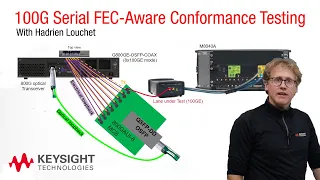 100G Serial FEC Aware Conformance Testing