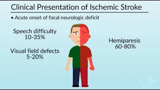 Introduction to Pediatric Stroke Management by M. Bernson-Leung, L. DelSignore | OPENPediatrics