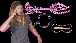 How Does Cyclops Actually See? (Because Science w/ Kyle Hill)