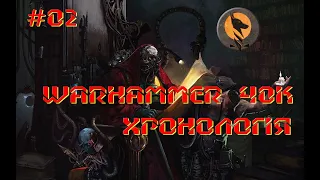 Хронологія основних подій всесвіту Warhammer 40000