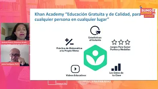 #Jornada2SumoPrimero: Desafíos del Liderazgo Pedagógico y Didáctica de la Matemática en pandemia