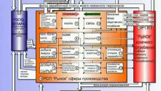 КОБ 18 Экономика  2