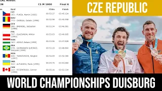 C1 Men 1000m Final A World Championships Duisburg 2023 | Martin Fuksa Champion | WAYKVlogs