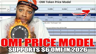 Ecomi / OMI - NEW Price Model Supports $6 OMI Token in 2026 (VeVe NFTs)