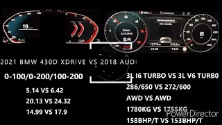 2021 BMW 430D XDRIVE G02 VS 2018 AUDI A5 SPORTBACK 3.0 TDI 272 ACCELERATION 0-200KM/H