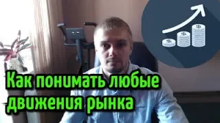 Как понимать любые движения рынка. Механика и логика рынка