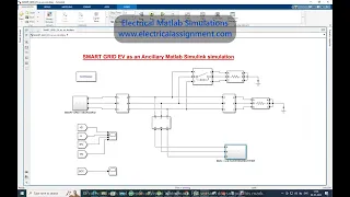 SMART GRID EV as an Ancillary Matlab Simulink simulation