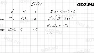 № 199 - Алгебра 8 класс Мерзляк