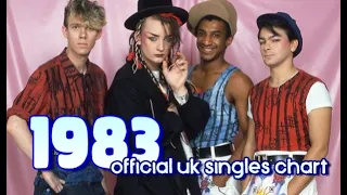 Top Songs of 1983 | #1s Official UK Singles Chart