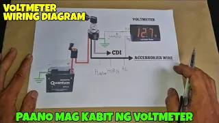 PAANO MAG INSTALL NG VOLTMETER SA NAPAKADALING PARAAN! STEP BY STEP DIY SA BAHAY!