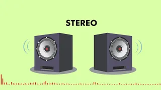 Stereo Speaker Test | Left & Right Speaker test