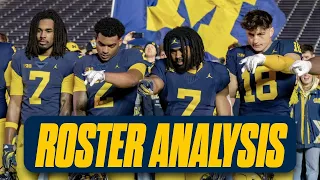 The Wolverine chats strengths & concerns of Michigan football's roster post spring ball I #GoBlue