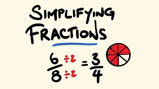 Simplifying Fractions