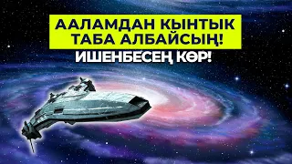 Ааламдагы МЫКТЫ тартип