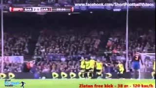 Zlatan Ibrahimovic kicks like a Horse. Impressive 120 kmph !!!