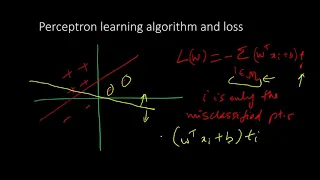 EE769 4 4 Linear classification - Perceptron algorithm