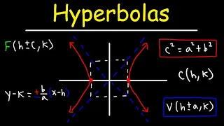 Hyperbolas - Conic Sections