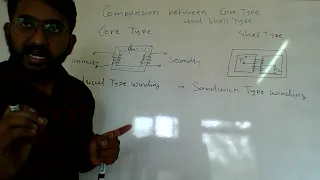 Transformer Class 02 Comparision Between Core Type and Shell Type