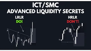 Revealing Advanced ICT/SMC Liquidity Concepts: HRLR and LRLR Explained