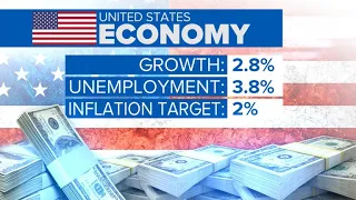 How does the latest interest rate hike impact you?