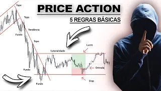 5 Regras de PRICE ACTION que TODO Iniciante PRECISA Saber