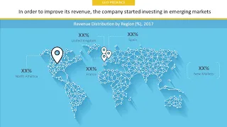 FIRMENICH SA  Company Profile and Tech Intelligence Report, 2018