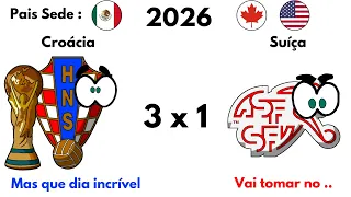 Simulação da Copa do Mundo (2026-2226)