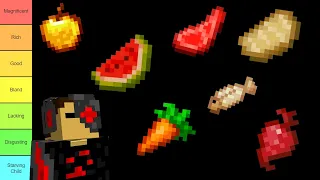 Minecraft Food Tier List