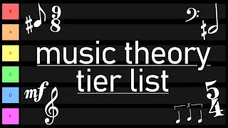 Music theory concepts ranked by importance (tier list)