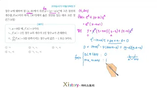 2019년 10월 고3 학력평가(모의고사) 수학 21번(가형)