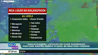 #WalangPasok: Listahan ng class suspension ngayong Martes, dahil sa Bagyong Chedeng