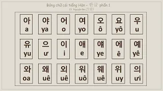 Bài 1 - Nguyên âm -  Bảng chữ cái tiếng Hàn | Tiếng Hàn cơ bản
