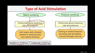 Acidizing and Formation Damage