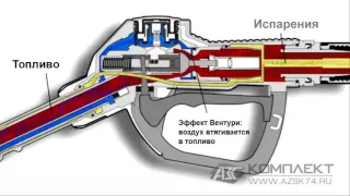 Принцип работы заправочного пистолета