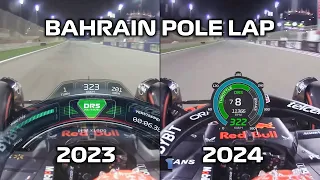 RB20 vs RB19 in Bahrain - Red Bull improves in low speeds